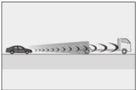LEXUS LS 500h (2025) - Conditions under which the system may operate even if there is no possibility of a collision - 14