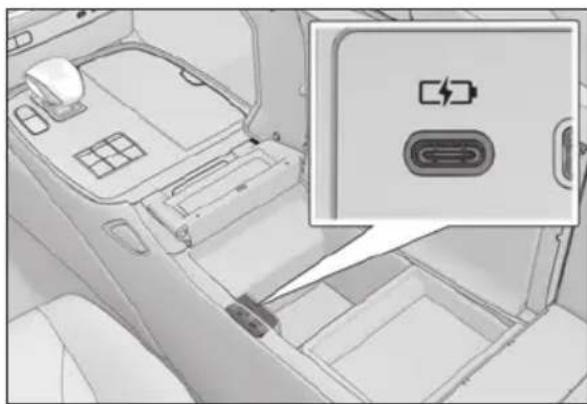 LEXUS LS 500h (2025) - USB charging ports - 2