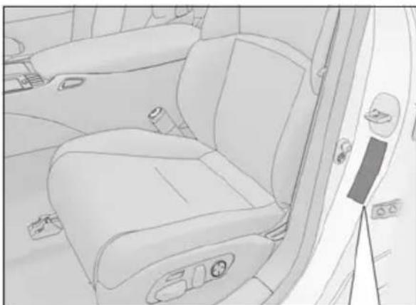 LEXUS LS 500h (2025) - Checking the specified tire inflation pressure - 1