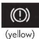 LEXUS LS 500h (2025) - Warning lights - 3