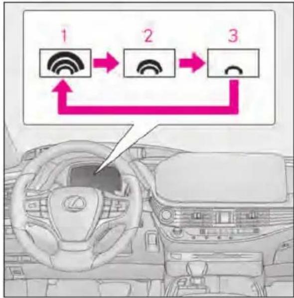 LEXUS LS 500h (2025) - ■ Enabling/disabling the pre-collision system - 2