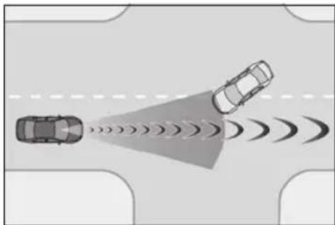 LEXUS LS 500h (2025) - Conditions under which the system may operate even if there is no possibility of a collision - 4