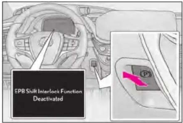 EPB Shift Interlock Function Deactivated