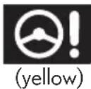 LEXUS LS 500h (2025) - Warning lights - 13
