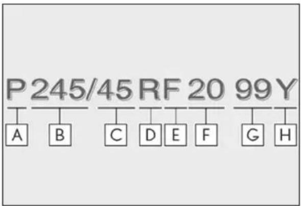 P 245/45 RF 20 99 Y A B C D E F G H