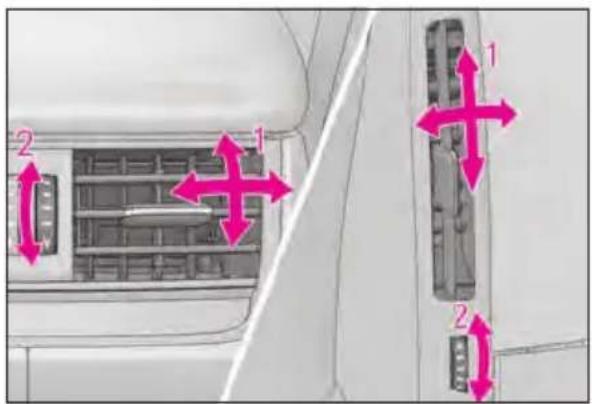 Diagram showing airflow or traffic flow between two vehicle compartments with labeled directional arrows and numbered components.