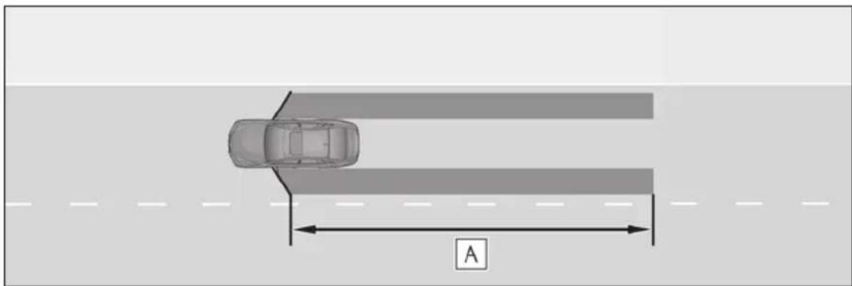 LEXUS LS 500h (2025) - ■ The safe exit assist detection areas - 1