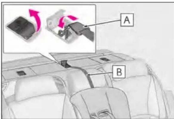 Diagram showing car seatbelt insertion process with labeled parts A and B, including a magnified view of the switch mechanism.