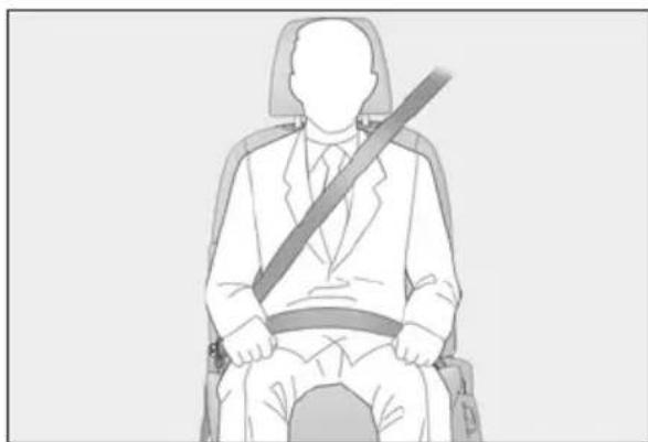 LEXUS LS 500h (2025) - Correct use of the seat belts - 1
