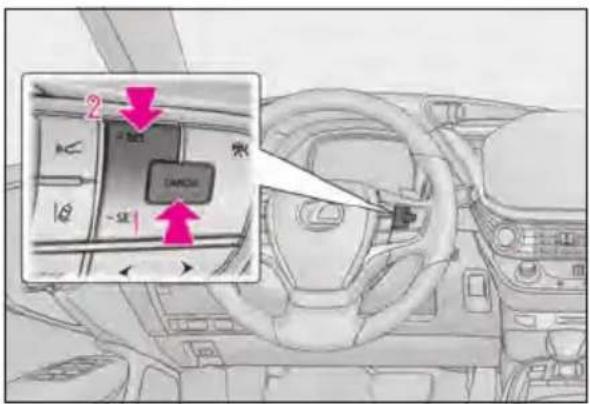 Diagram of car interior showing dashboard and steering wheel with labeled buttons and directional arrows