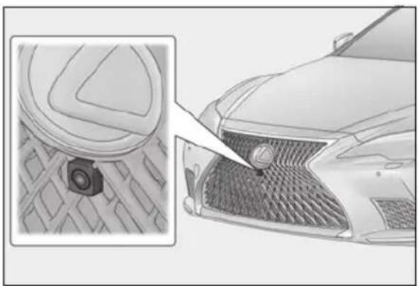 LEXUS LS 500h (2025) - Types of cameras and sensors used for the Advanced Park - 1