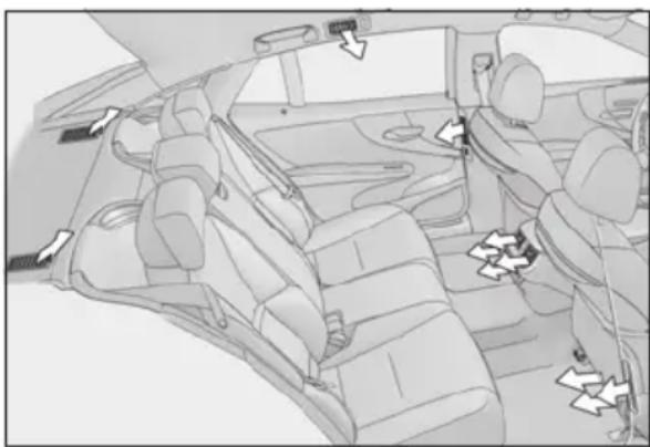 LEXUS LS 500h (2025) - Location of air outlets - 1