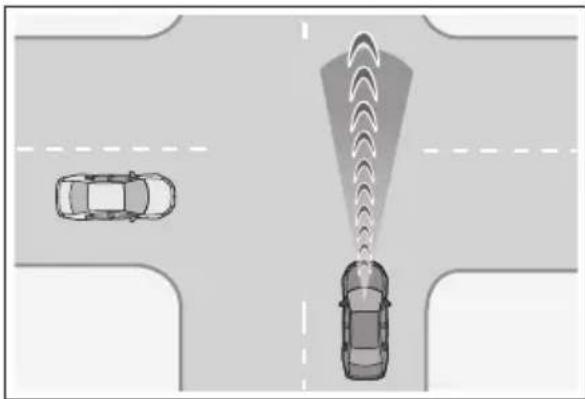 LEXUS LS 500h (2025) - ■ Intersection collision avoidance support (crossing vehicles) - 1