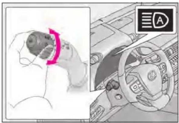 LEXUS LS 500h (2025) - Turn the headlight switch to the - 1