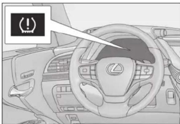 Diagram of a car dashboard with warning symbol and warning icon in Chinese