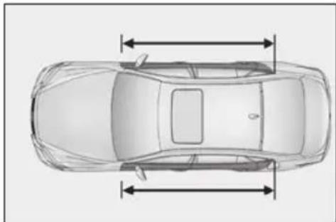 LEXUS LS 500h (2025) - ■ When to contact your Lexus dealer - 2