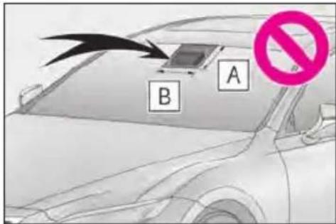 A B