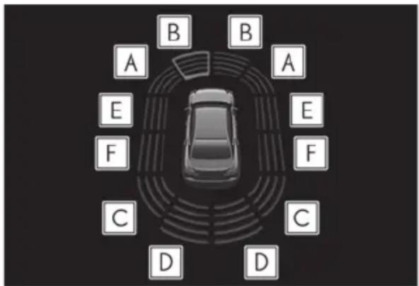 A B B A E E F F C C D D
