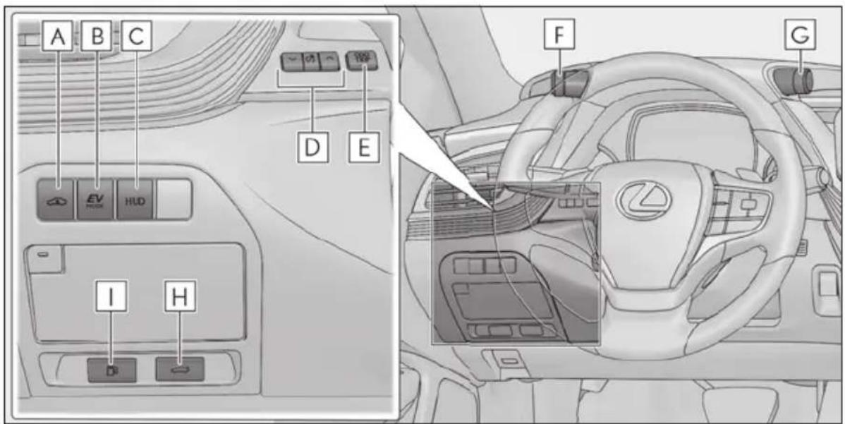 A B C ~ 0.5 ~ 1.0 D E EV HUD I H F G