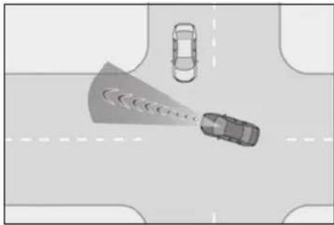 LEXUS LS 500h (2025) - Conditions under which the system may operate even if there is no possibility of a collision - 17