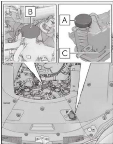 Technical diagram showing engine compartment with labeled parts A, B, and C, including a close-up of internal components.