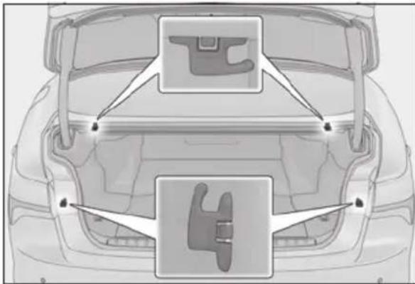LEXUS LS 500h (2025) - Shopping bag hooks - 1
