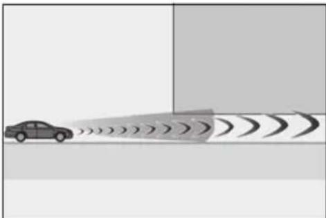 LEXUS LS 500h (2025) - Conditions under which the system may operate even if there is no possibility of a collision - 6