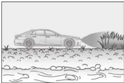 LEXUS LS 500h (2025) - ■ Situations in which the system may not operate properly - 4