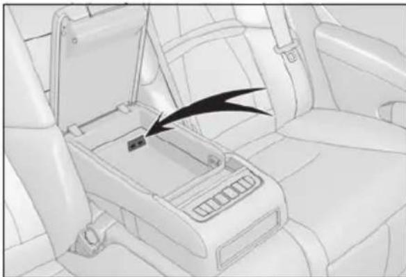 LEXUS LS 500h (2025) - USB charging ports - 3
