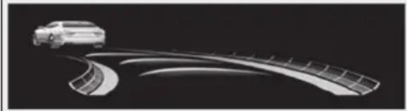 LEXUS LS 500h (2025) - Indications on head-up display - 1
