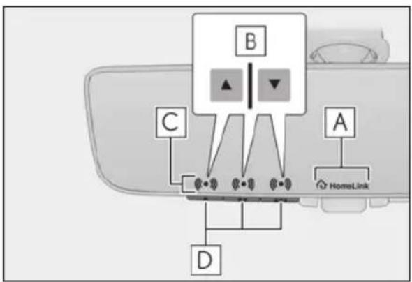 LEXUS LS 500h (2025) - System components - 2