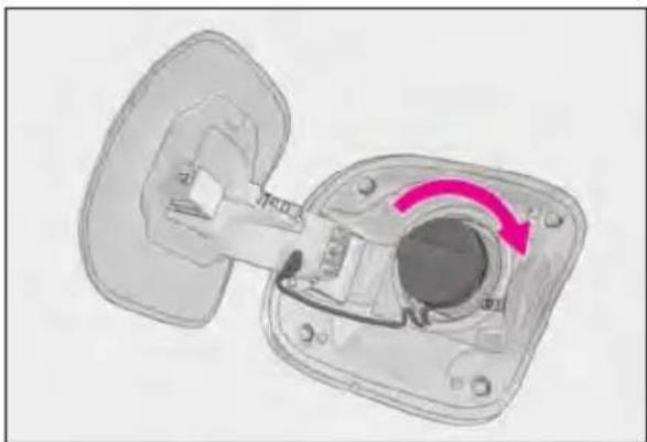 LEXUS LS 500h (2025) - Closing the fuel tank cap - 1
