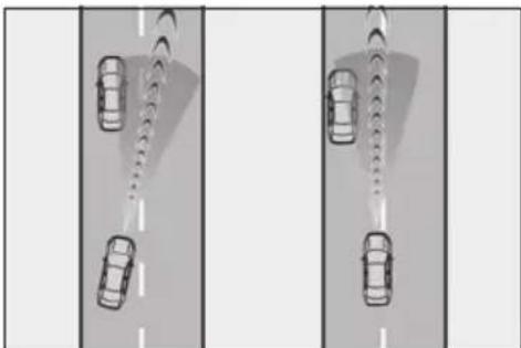 LEXUS LS 500h (2025) - Selecting constant speed control mode - 8