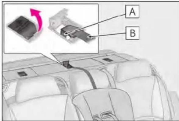 Diagram showing car seatbelt components with labeled parts A and B, including a magnified view of the seatbelt assembly.