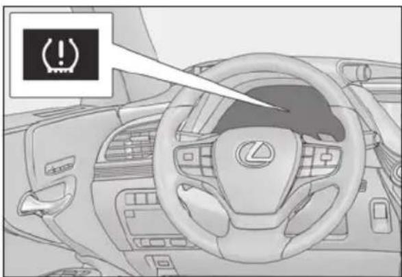 LEXUS LS 500h (2025) - ■ How to registration ID code - 2