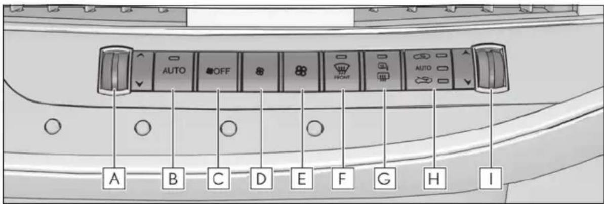 AUTO OFF FRONT AUTO A B C D E F G H I