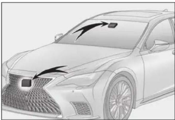 LEXUS LS 500h (2025) - Summary of functions - 1