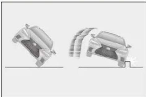 LEXUS LS 500h (2025) - ■ The SRS airbags deploy in a frontal impact when - 2