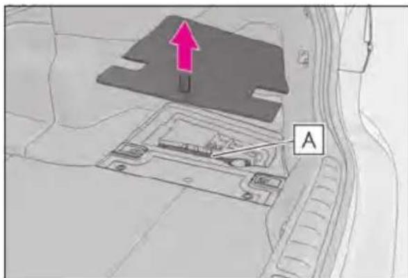 Diagram showing a device labeled 'A' with an upward arrow pointing to it, overlaid on a road and vehicle layout.