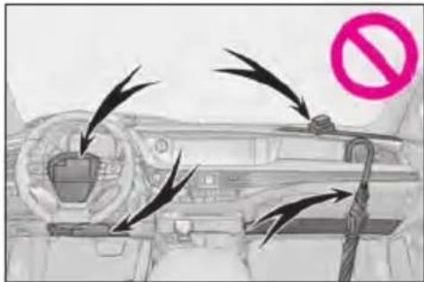 Illustration showing a car interior with arrows pointing to a vehicle and a pink prohibition symbol