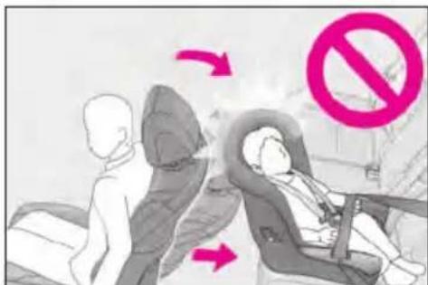 Illustration showing a person in a car seat with a 'no' symbol indicating no violations, and two other figures interacting with them.