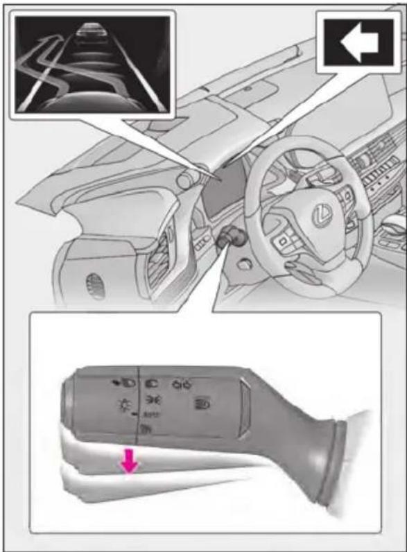 Diagram showing car interior and dashboard control panel with Chinese labels and directional arrows indicating navigation or movement.