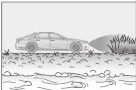 LEXUS LS 500h (2025) - WARNING - 4