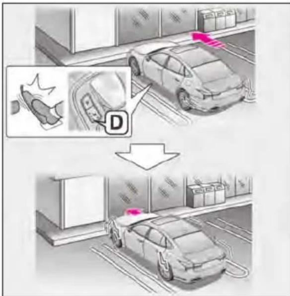 Diagram illustrating car charging process with labeled components and directional arrows