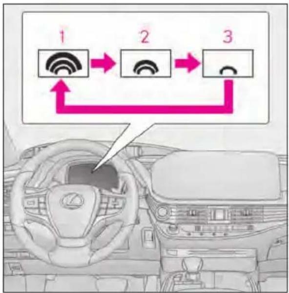 LEXUS LS 500h (2025) - ■ Changing the alert timing - 1