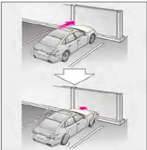 Diagram illustrating parking collision with a car, showing collision and collision steps with red arrows indicating direction.