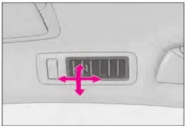 LEXUS LS 500h (2025) - Location of air outlets - 3