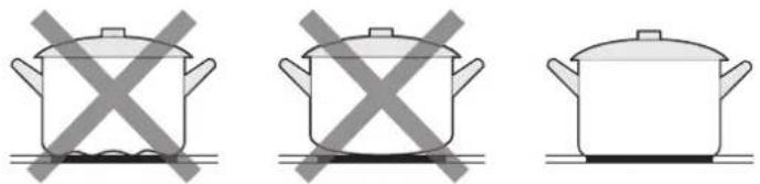 ASPES AV3601 - Escolher os Utensílios de cozinha certos - 1