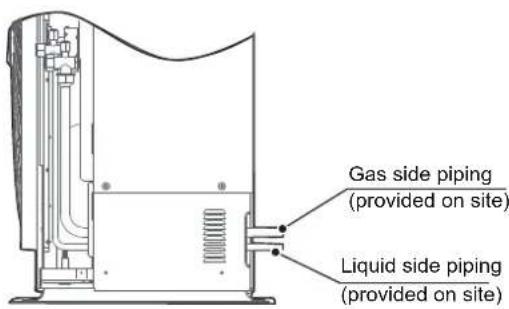 Gas side piping (provided on site) Liquid side piping (provided on site)
