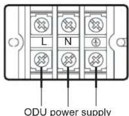 L N ODU power supply